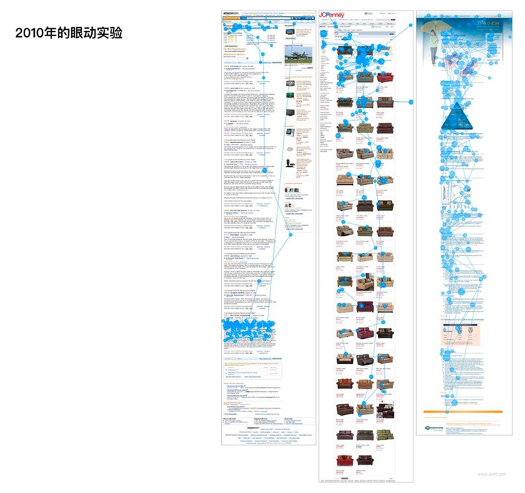 80%的用户时间停留在前三屏，然而八年前完全不是这样