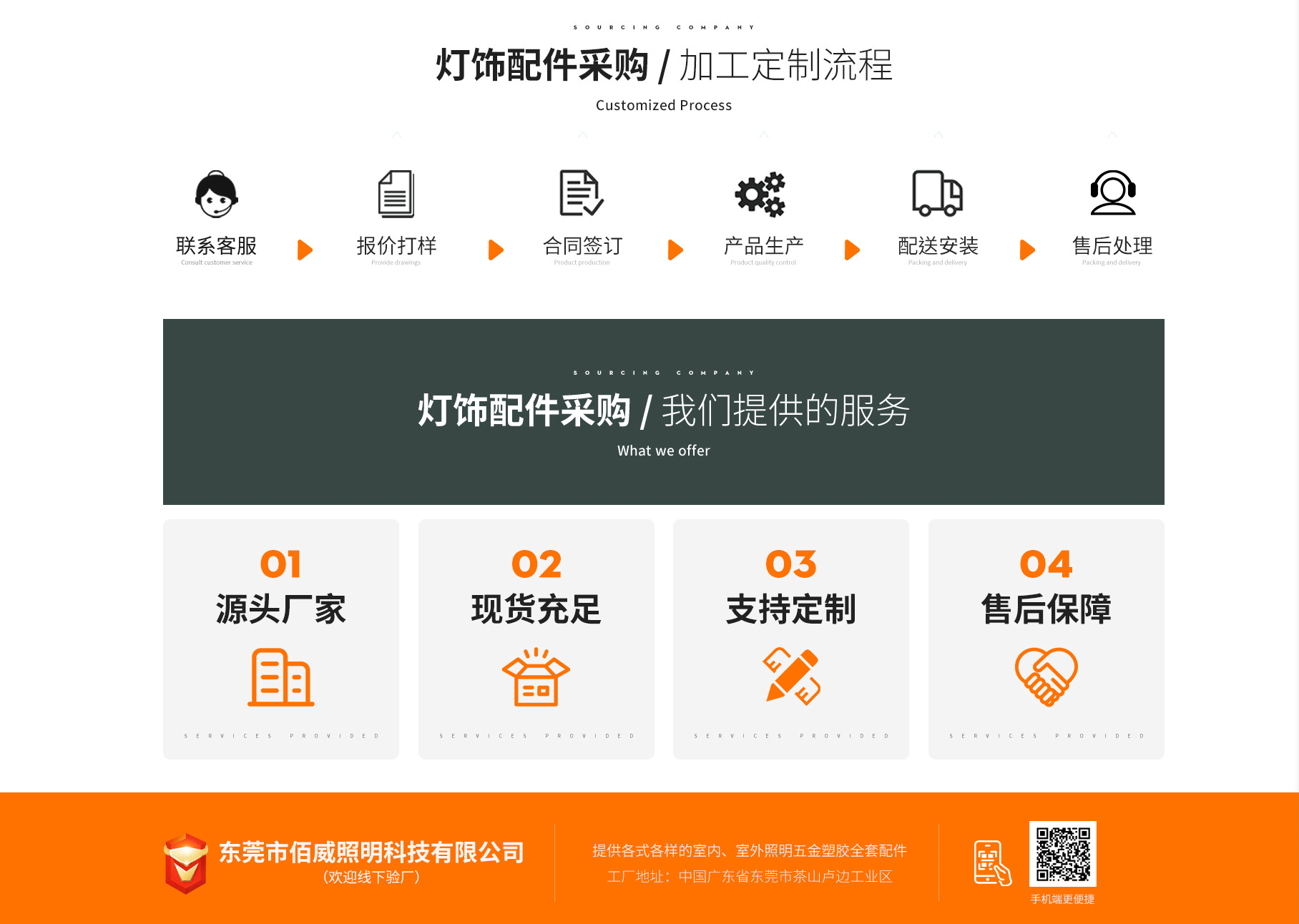 东莞市佰威照明科技有限公司