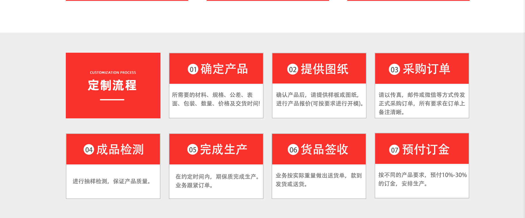 东莞市力存五金材料有限公司